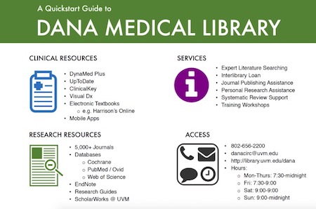 one sample slide showing a guide to Dana Medican Library